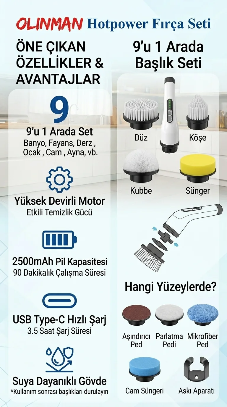 Robot Fırça Seti görsel 3